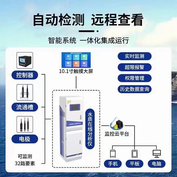 飲用水監測設備